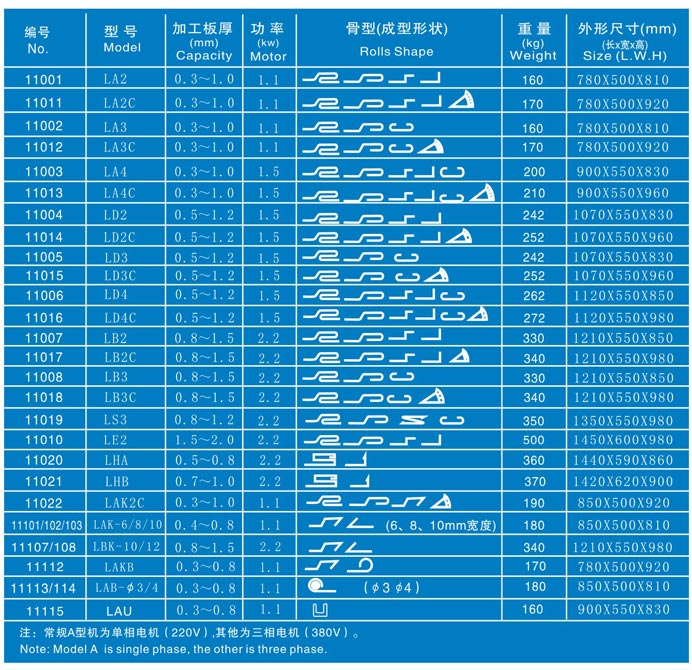 &#108;&#101;&#121;&#117;&#20048;&#40060;