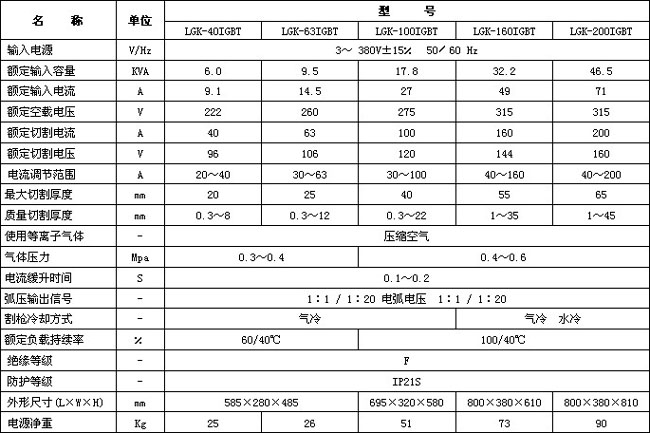 leyu乐鱼