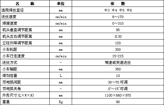 leyu乐鱼