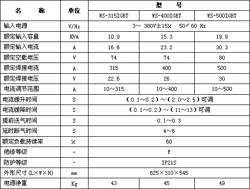leyu乐鱼